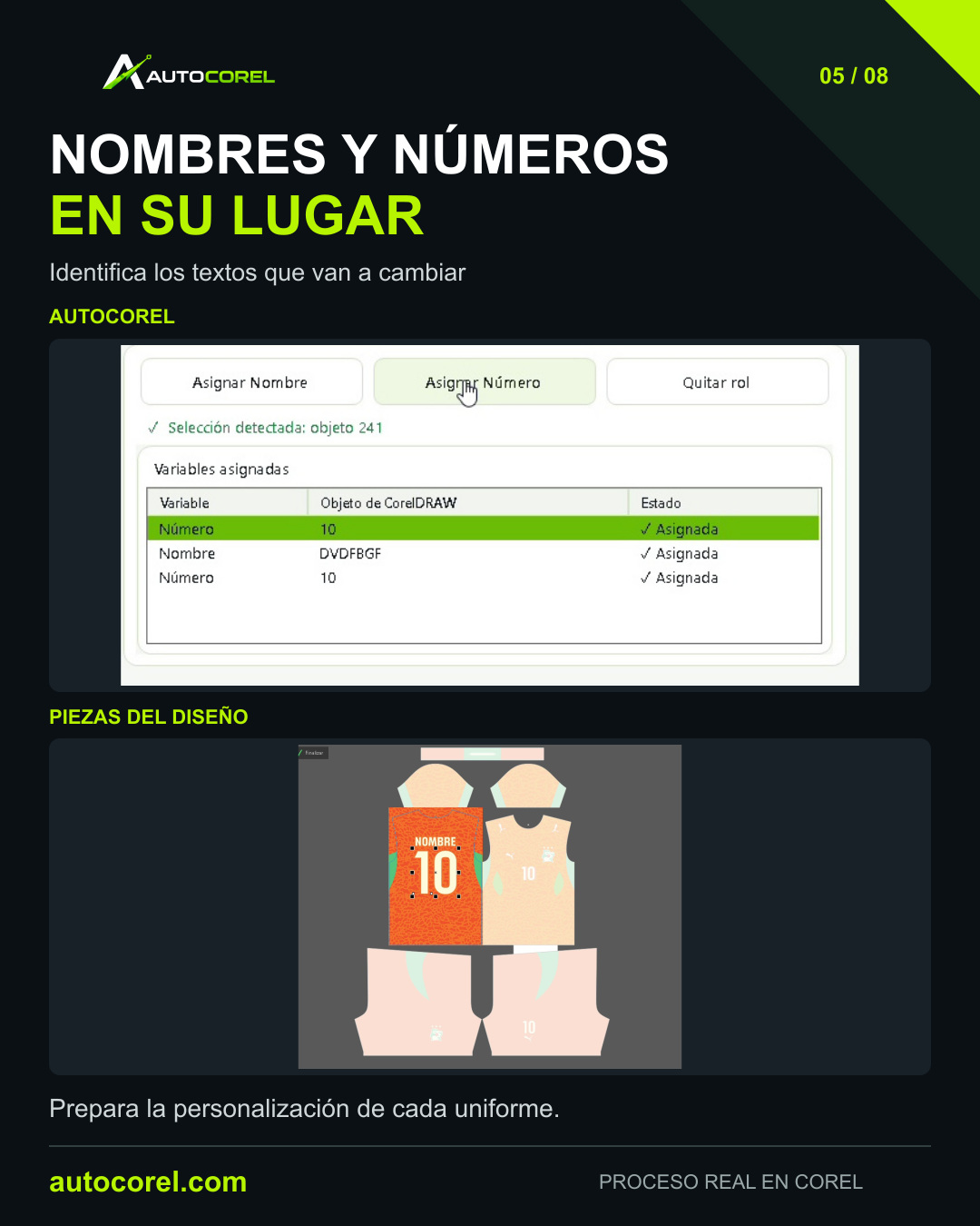 Nombres y números en su lugar