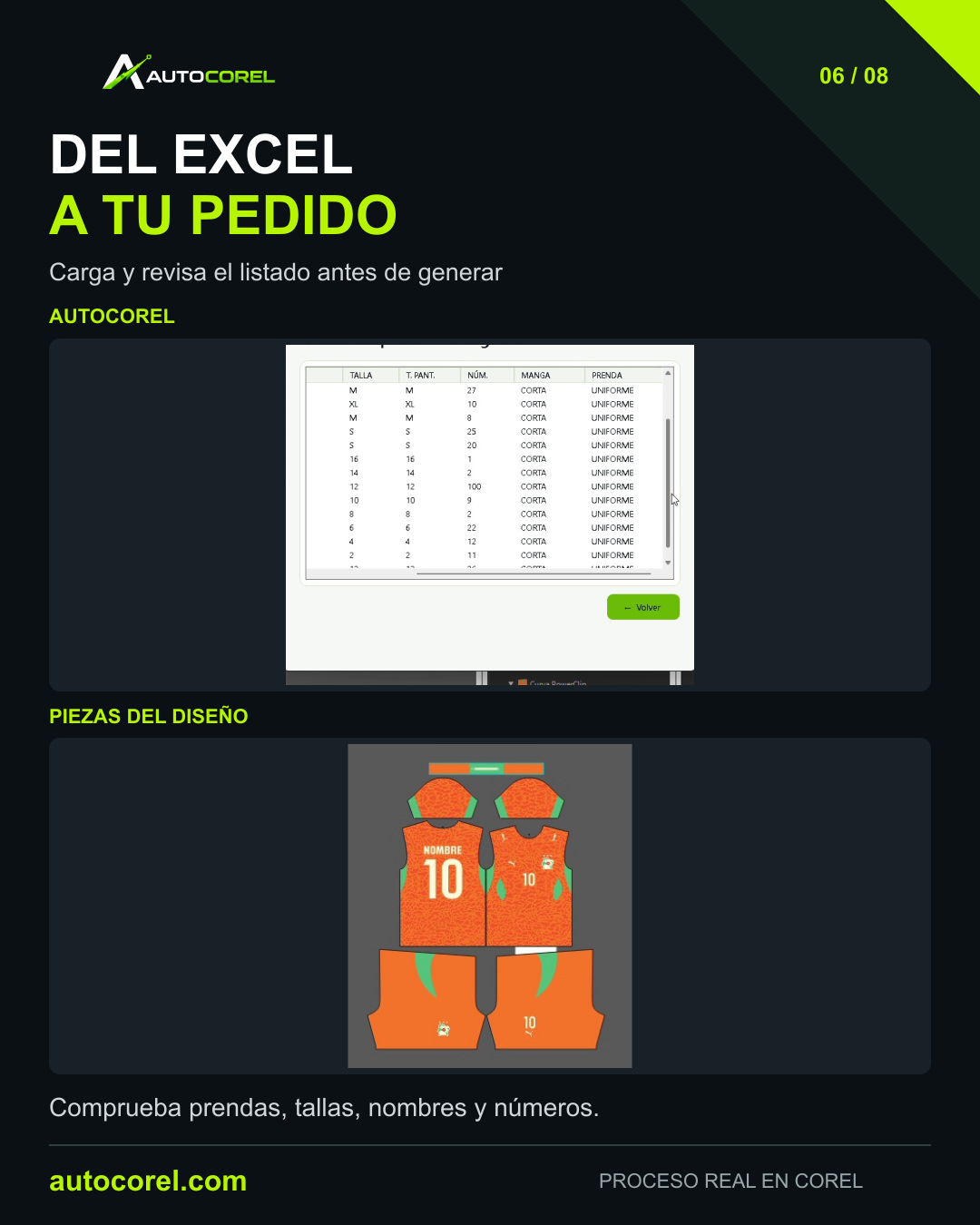 Del excel a tu pedido